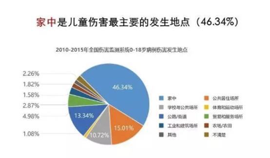 中国平安意外险，全面解析与投资建议