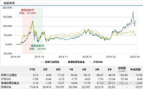 百度股票价格分析与投资建议