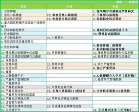 保险选择指南，如何挑选最适合自己的保险产品