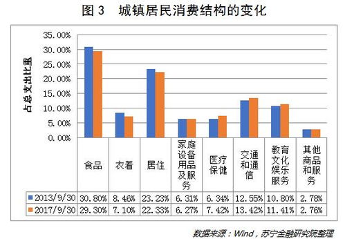 深康佳股票的投资分析与建议