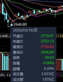 黑五类股票，高风险与潜在机遇的双面刃