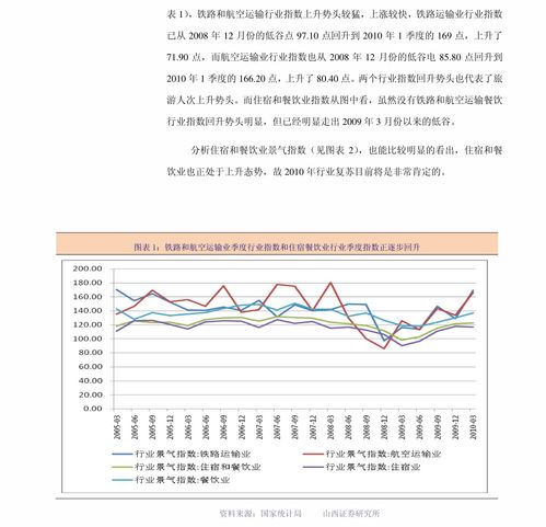 东财发债价值分析报告