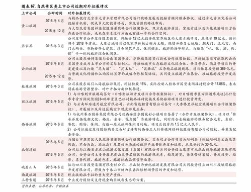 时代新材股票分析与投资建议