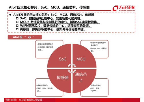 270021基金深度分析报告