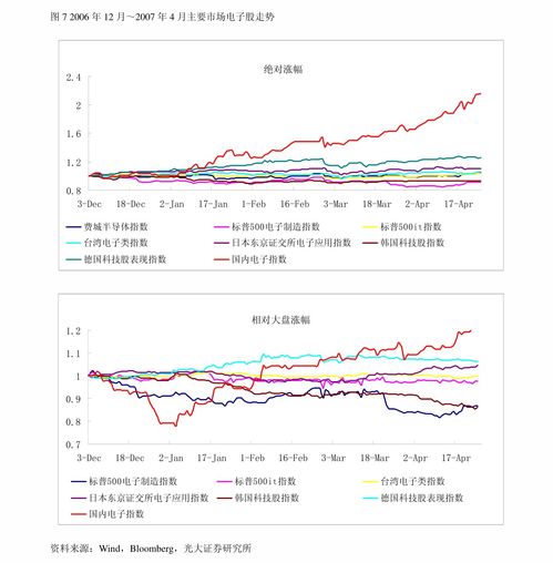 千山药机（300216）投资分析报告