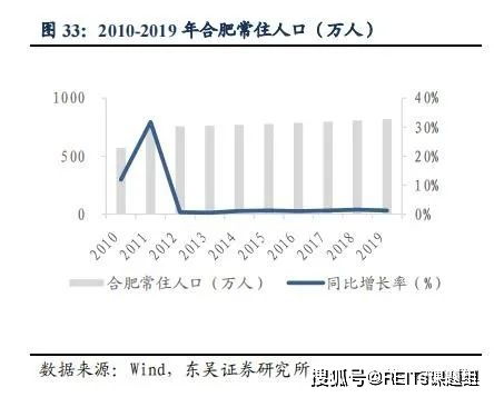 601016股票深度分析报告