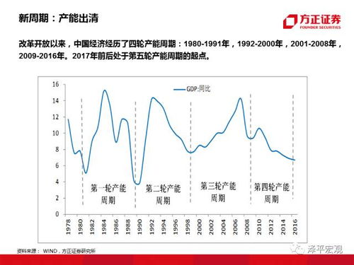 002068股票分析报告