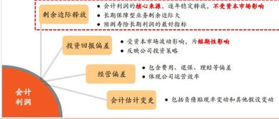 中国平安保险险种全解析，为您的未来保驾护航