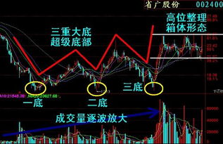 和而泰股票分析报告