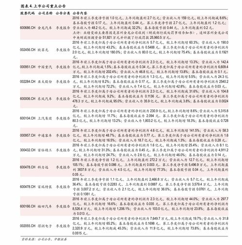 600271航天信息股份有限公司股票分析报告