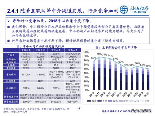 百年人寿保险险种解析与投资策略