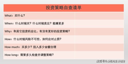 保险股份有限公司的投资理财策略解析