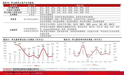 五矿稀土股票投资分析报告