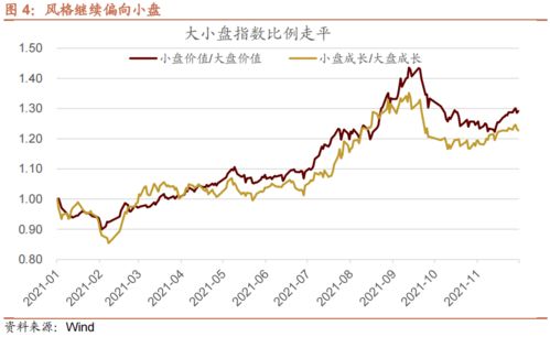 上海金价行情分析与投资策略