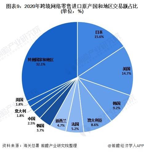 景顺内需增长基金深度分析