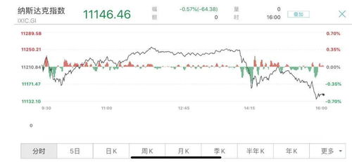 300152股票分析报告