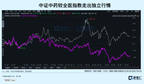 深入浅出解析金融界股票投资策略