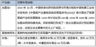 华资实业重组，投资价值的重新评估与策略应对