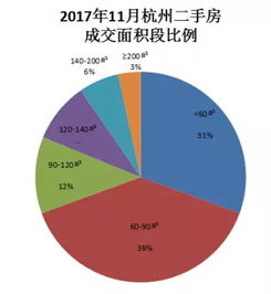 华资实业重组，投资价值的重新评估与策略应对