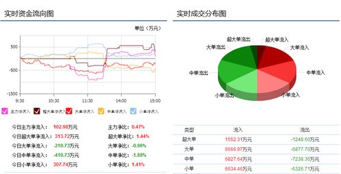 中国核电（601985）投资分析报告