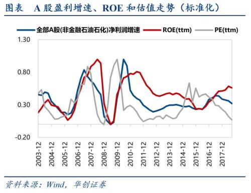 N股投资策略指南