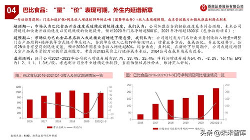 N股投资策略指南