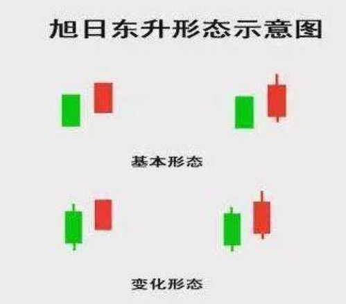 私募基金如何通过拉升策略影响股票市场