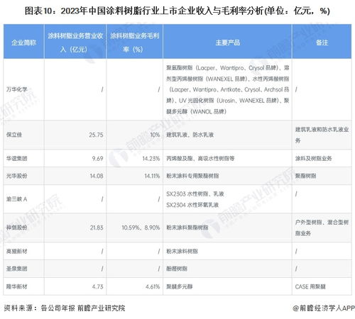 神剑股份股票分析报告