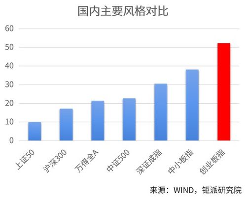 深科技股票投资分析与策略