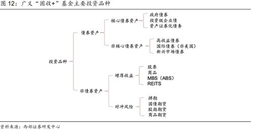 万家180基金深度解析与投资策略