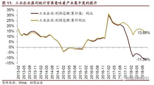 002138股票深度分析与投资策略