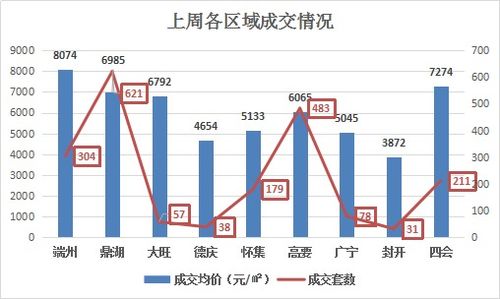 重庆地表温度飙升到70℃，城市热浪下的挑战与应对策略