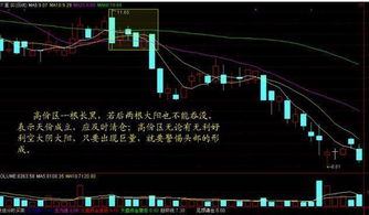 均笔成交量指标详解，提升投资决策的利器