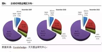 600016资金流向分析及投资策略建议