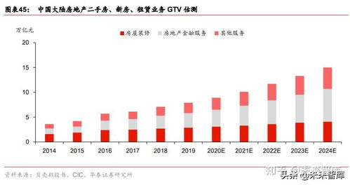 600016资金流向分析及投资策略建议