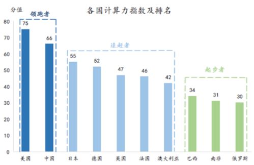 600016资金流向分析及投资策略建议