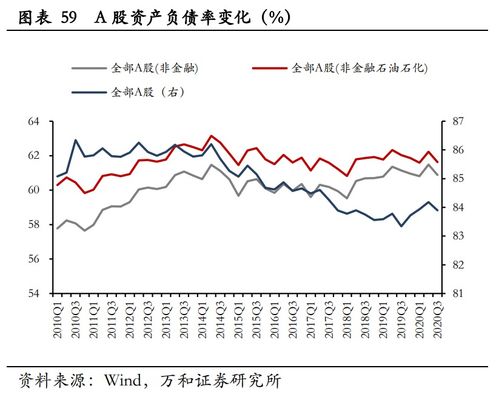 核电板块股票投资分析与策略