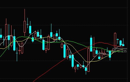 核电板块股票投资分析与策略