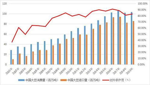 日本大米价格飙涨背后的原因与影响分析