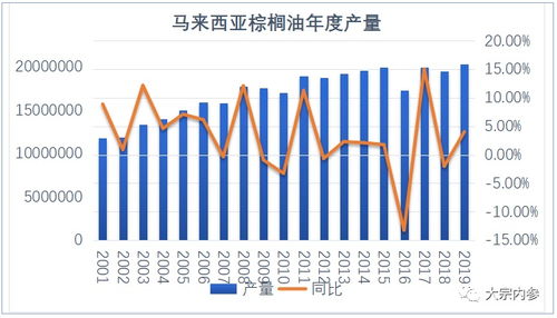 日本大米价格飙涨背后的原因与影响分析