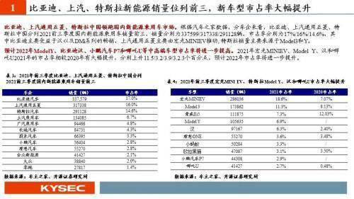 森麒麟轮胎新股中签号解读与投资策略分析