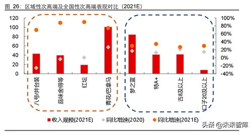 恒星科技股深度解析与投资策略