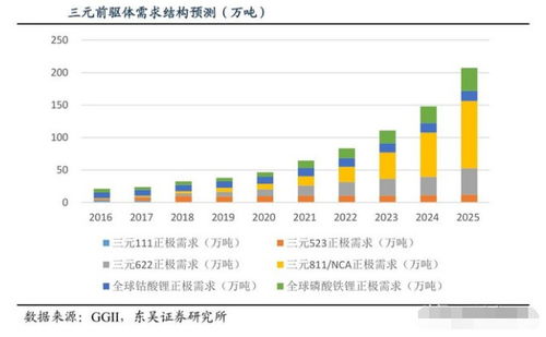 波导股份的投资价值分析与理财建议