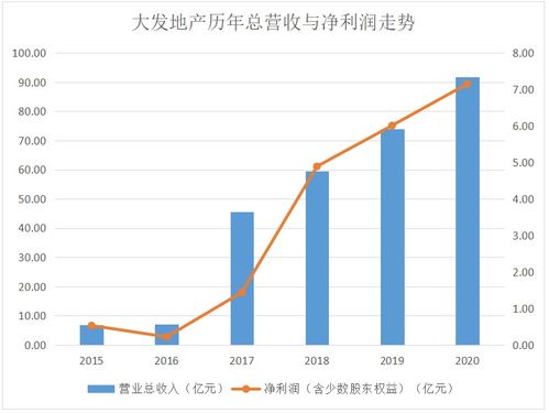 三个月内超十家央国企剥离金融资产，背后的原因与影响分析