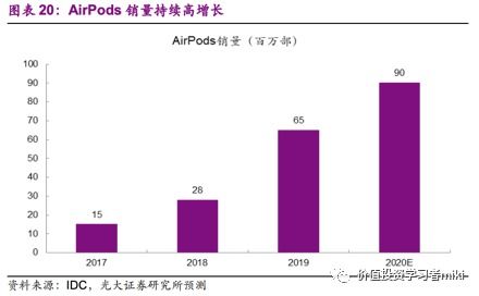 002475立讯精密，深入解析与投资策略