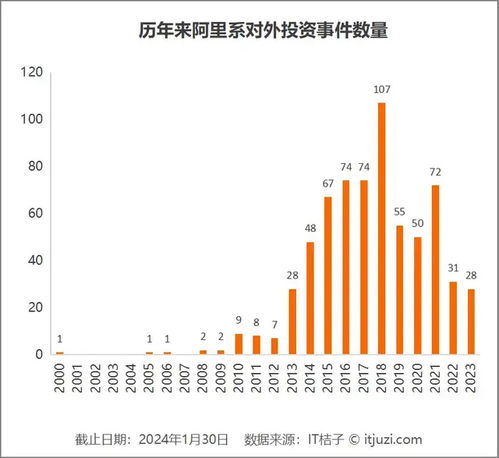 华北高速公路股份有限公司的投资价值分析