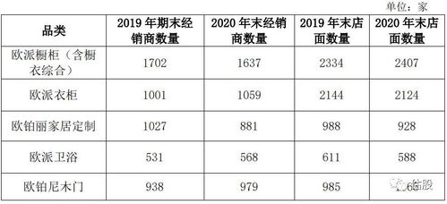 新南洋股吧投资分析报告