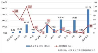 新南洋股吧投资分析报告