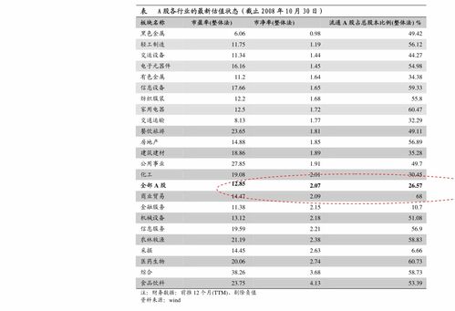 海通证券股份有限公司深度解析与投资策略