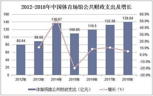 中体产业股票投资分析与策略